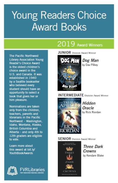 Young Readers Choice Winners 2019